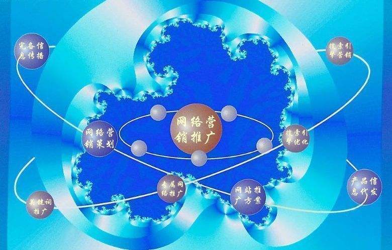 环县新媒体运营企业需要掌握的网络推广技巧有哪些